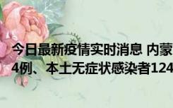 今日最新疫情实时消息 内蒙古11月14日新增本土确诊病例84例、本土无症状感染者1247例