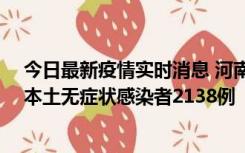 今日最新疫情实时消息 河南昨日新增本土确诊病例149例、本土无症状感染者2138例