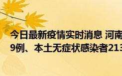 今日最新疫情实时消息 河南11月14日新增本土确诊病例149例、本土无症状感染者2138例