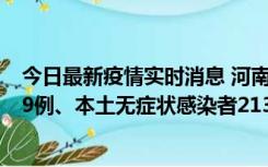 今日最新疫情实时消息 河南11月14日新增本土确诊病例149例、本土无症状感染者2138例