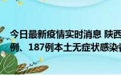 今日最新疫情实时消息 陕西11月14日新增40例本土确诊病例、187例本土无症状感染者