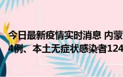 今日最新疫情实时消息 内蒙古11月14日新增本土确诊病例84例、本土无症状感染者1247例