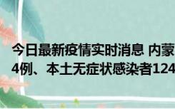 今日最新疫情实时消息 内蒙古11月14日新增本土确诊病例84例、本土无症状感染者1247例