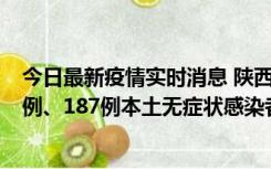 今日最新疫情实时消息 陕西11月14日新增40例本土确诊病例、187例本土无症状感染者