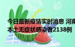 今日最新疫情实时消息 河南昨日新增本土确诊病例149例、本土无症状感染者2138例