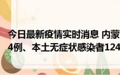 今日最新疫情实时消息 内蒙古11月14日新增本土确诊病例84例、本土无症状感染者1247例