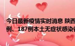 今日最新疫情实时消息 陕西11月14日新增40例本土确诊病例、187例本土无症状感染者