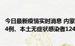 今日最新疫情实时消息 内蒙古11月14日新增本土确诊病例84例、本土无症状感染者1247例