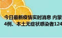 今日最新疫情实时消息 内蒙古11月14日新增本土确诊病例84例、本土无症状感染者1247例