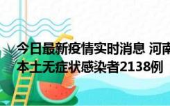 今日最新疫情实时消息 河南昨日新增本土确诊病例149例、本土无症状感染者2138例