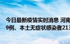 今日最新疫情实时消息 河南11月14日新增本土确诊病例149例、本土无症状感染者2138例