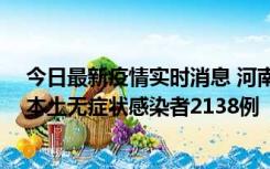 今日最新疫情实时消息 河南昨日新增本土确诊病例149例、本土无症状感染者2138例