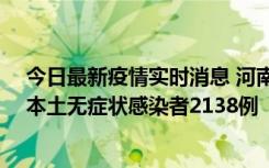 今日最新疫情实时消息 河南昨日新增本土确诊病例149例、本土无症状感染者2138例