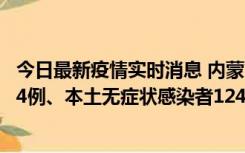 今日最新疫情实时消息 内蒙古11月14日新增本土确诊病例84例、本土无症状感染者1247例