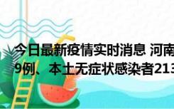 今日最新疫情实时消息 河南11月14日新增本土确诊病例149例、本土无症状感染者2138例