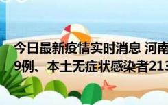 今日最新疫情实时消息 河南11月14日新增本土确诊病例149例、本土无症状感染者2138例