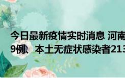 今日最新疫情实时消息 河南11月14日新增本土确诊病例149例、本土无症状感染者2138例