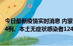 今日最新疫情实时消息 内蒙古11月14日新增本土确诊病例84例、本土无症状感染者1247例