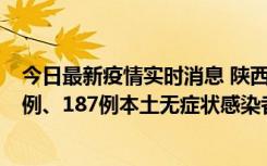 今日最新疫情实时消息 陕西11月14日新增40例本土确诊病例、187例本土无症状感染者