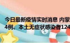 今日最新疫情实时消息 内蒙古11月14日新增本土确诊病例84例、本土无症状感染者1247例