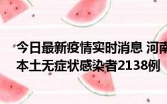 今日最新疫情实时消息 河南昨日新增本土确诊病例149例、本土无症状感染者2138例