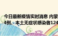 今日最新疫情实时消息 内蒙古11月14日新增本土确诊病例84例、本土无症状感染者1247例