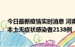 今日最新疫情实时消息 河南昨日新增本土确诊病例149例、本土无症状感染者2138例