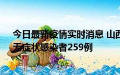 今日最新疫情实时消息 山西11月15日新增本土确诊66例、无症状感染者259例