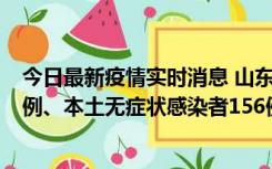 今日最新疫情实时消息 山东11月15日新增本土确诊病例13例、本土无症状感染者156例