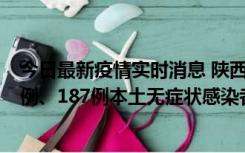 今日最新疫情实时消息 陕西11月14日新增40例本土确诊病例、187例本土无症状感染者
