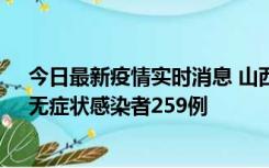 今日最新疫情实时消息 山西11月15日新增本土确诊66例、无症状感染者259例