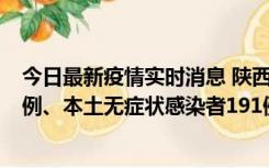 今日最新疫情实时消息 陕西11月15日新增本土确诊病例62例、本土无症状感染者191例