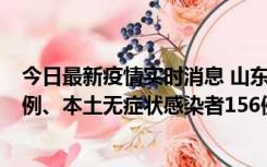 今日最新疫情实时消息 山东11月15日新增本土确诊病例13例、本土无症状感染者156例