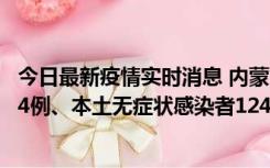 今日最新疫情实时消息 内蒙古11月14日新增本土确诊病例84例、本土无症状感染者1247例