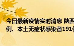 今日最新疫情实时消息 陕西11月15日新增本土确诊病例62例、本土无症状感染者191例