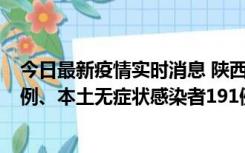 今日最新疫情实时消息 陕西11月15日新增本土确诊病例62例、本土无症状感染者191例