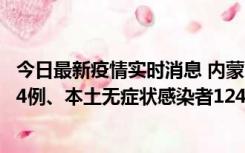 今日最新疫情实时消息 内蒙古11月14日新增本土确诊病例84例、本土无症状感染者1247例