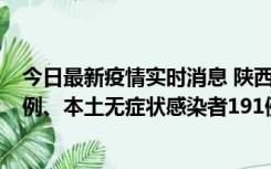 今日最新疫情实时消息 陕西11月15日新增本土确诊病例62例、本土无症状感染者191例
