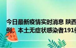 今日最新疫情实时消息 陕西11月15日新增本土确诊病例62例、本土无症状感染者191例