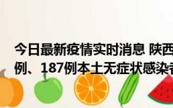 今日最新疫情实时消息 陕西11月14日新增40例本土确诊病例、187例本土无症状感染者