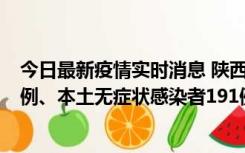 今日最新疫情实时消息 陕西11月15日新增本土确诊病例62例、本土无症状感染者191例