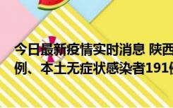 今日最新疫情实时消息 陕西11月15日新增本土确诊病例62例、本土无症状感染者191例