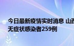 今日最新疫情实时消息 山西11月15日新增本土确诊66例、无症状感染者259例