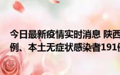 今日最新疫情实时消息 陕西11月15日新增本土确诊病例62例、本土无症状感染者191例