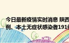 今日最新疫情实时消息 陕西11月15日新增本土确诊病例62例、本土无症状感染者191例