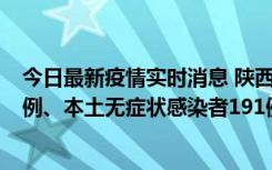 今日最新疫情实时消息 陕西11月15日新增本土确诊病例62例、本土无症状感染者191例