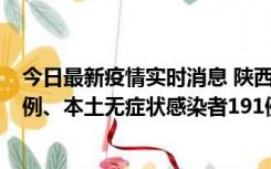 今日最新疫情实时消息 陕西11月15日新增本土确诊病例62例、本土无症状感染者191例