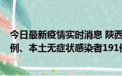 今日最新疫情实时消息 陕西11月15日新增本土确诊病例62例、本土无症状感染者191例