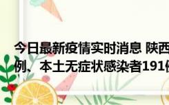 今日最新疫情实时消息 陕西11月15日新增本土确诊病例62例、本土无症状感染者191例