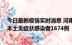 今日最新疫情实时消息 河南昨日新增本土确诊病例200例、本土无症状感染者1674例